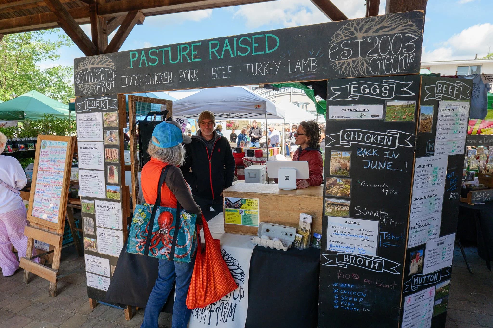 Community Farmers' Market of Blacksburg
